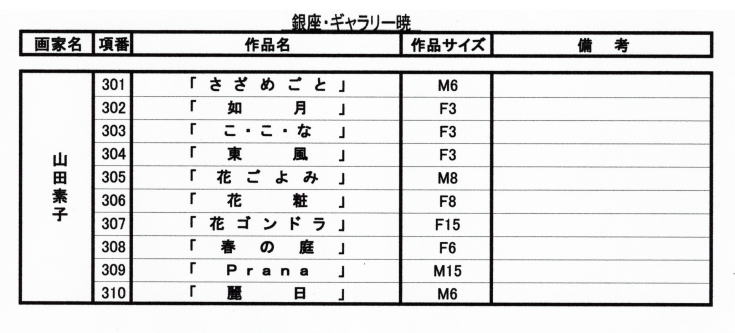 山田素子先生目録